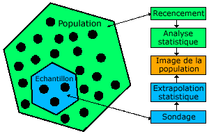 term1-2