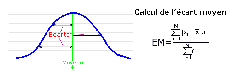 term12-2