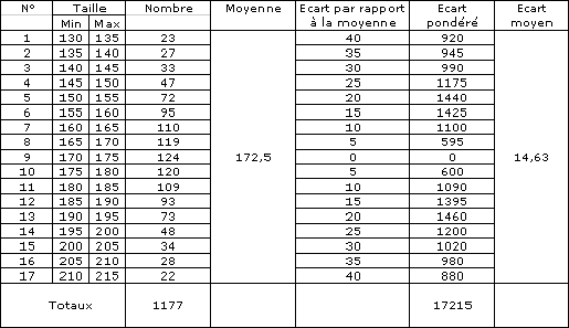 term13